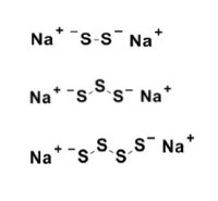 SulfoBiotics- Sodium Polysulfide Set